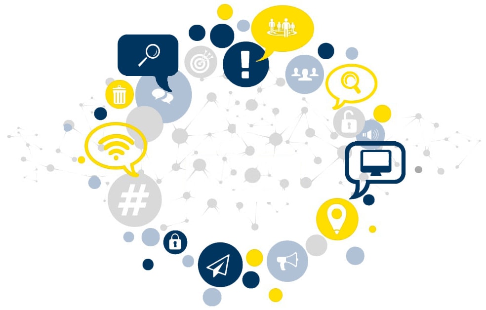Marketing overzicht Marketing overzicht